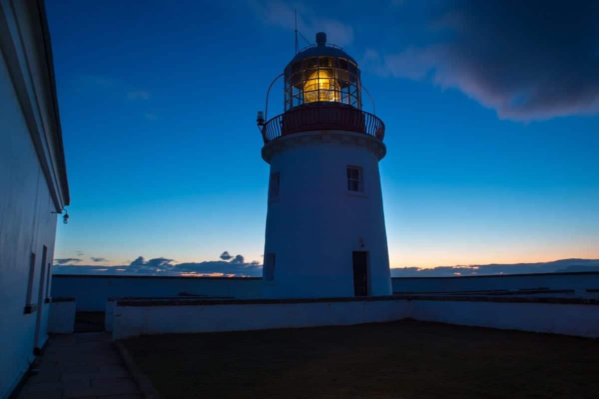 Technical Analysis Indicators The Chartist