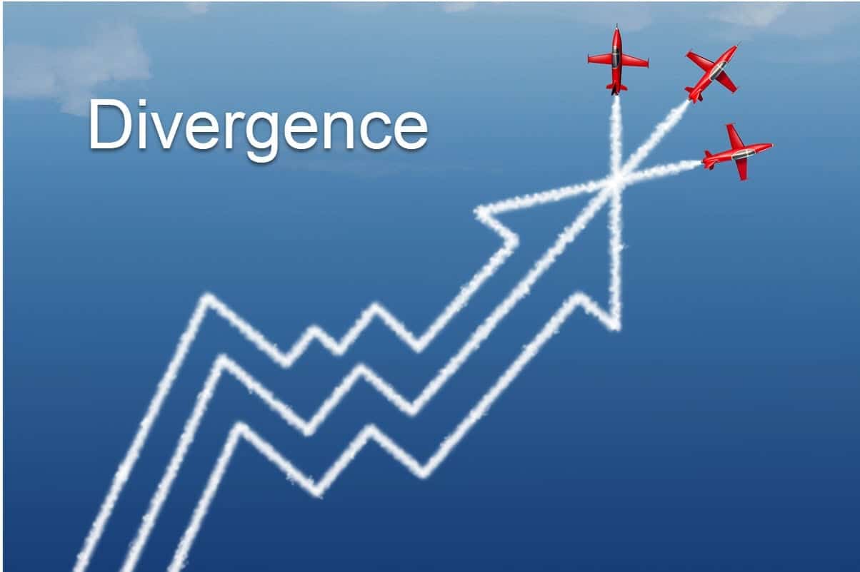 Trading with divergence
