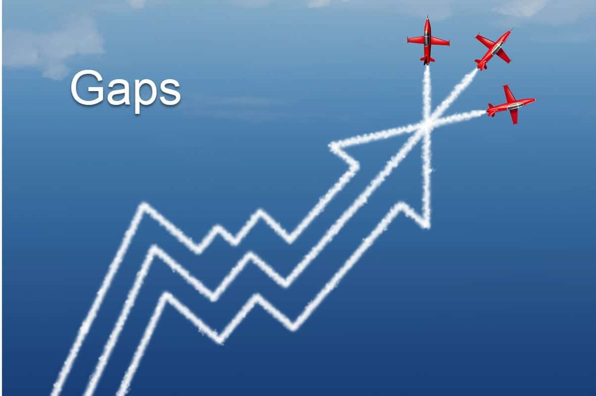 Trading gaps