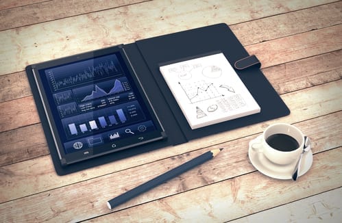 Build your trading plan