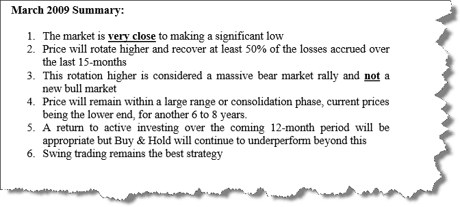 Underground Buy Signal