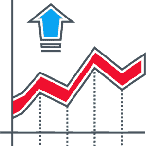 Mean Reversion Turnkey Code