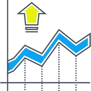 Weekend Trend Trader Turnkey Code