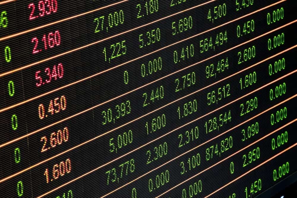 Profit Maximisation Models Part 2