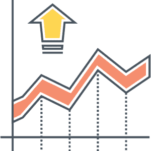 Large Cap Momentum Amibroker Turnkey Code