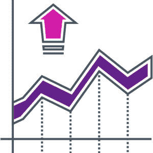 Amibroker Turnkey Code long and short day trade strategies