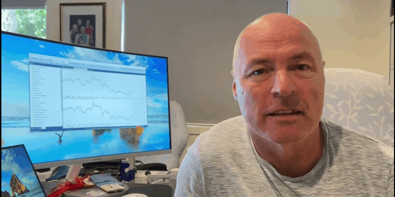 The Chartist Update For November 2020 The Chartist