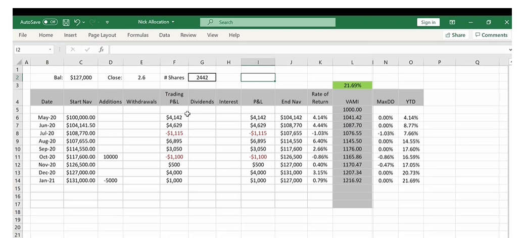 example spreadsheet