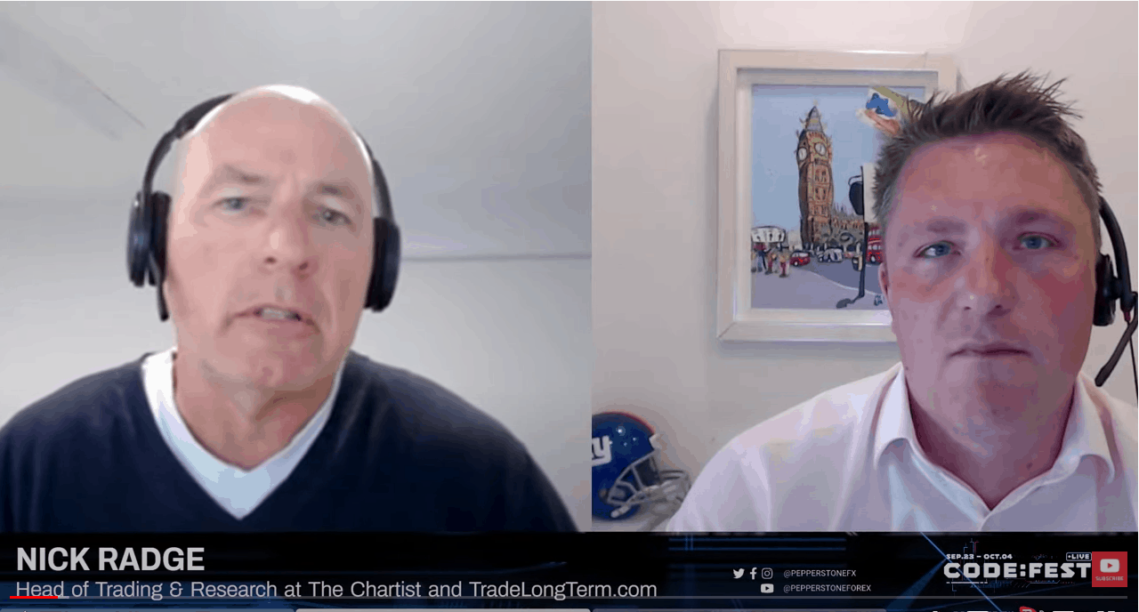 Nick Radge and Chris Weston discuss achieving a positive expectancy across trading systems