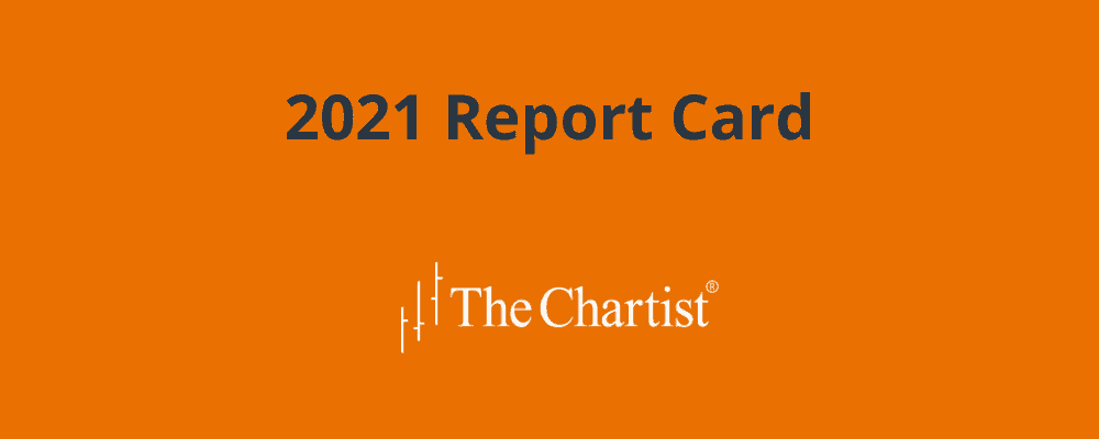 2021 Report Card for The Chartist