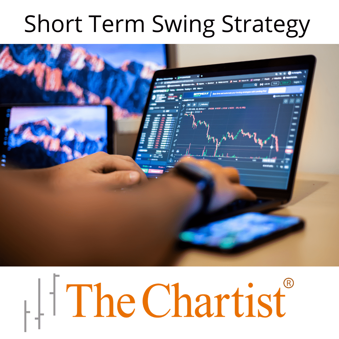 Short Term Swing Strategy