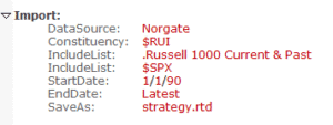 The Chartist Turnkey Code RealTest Setup Guide - The Chartist