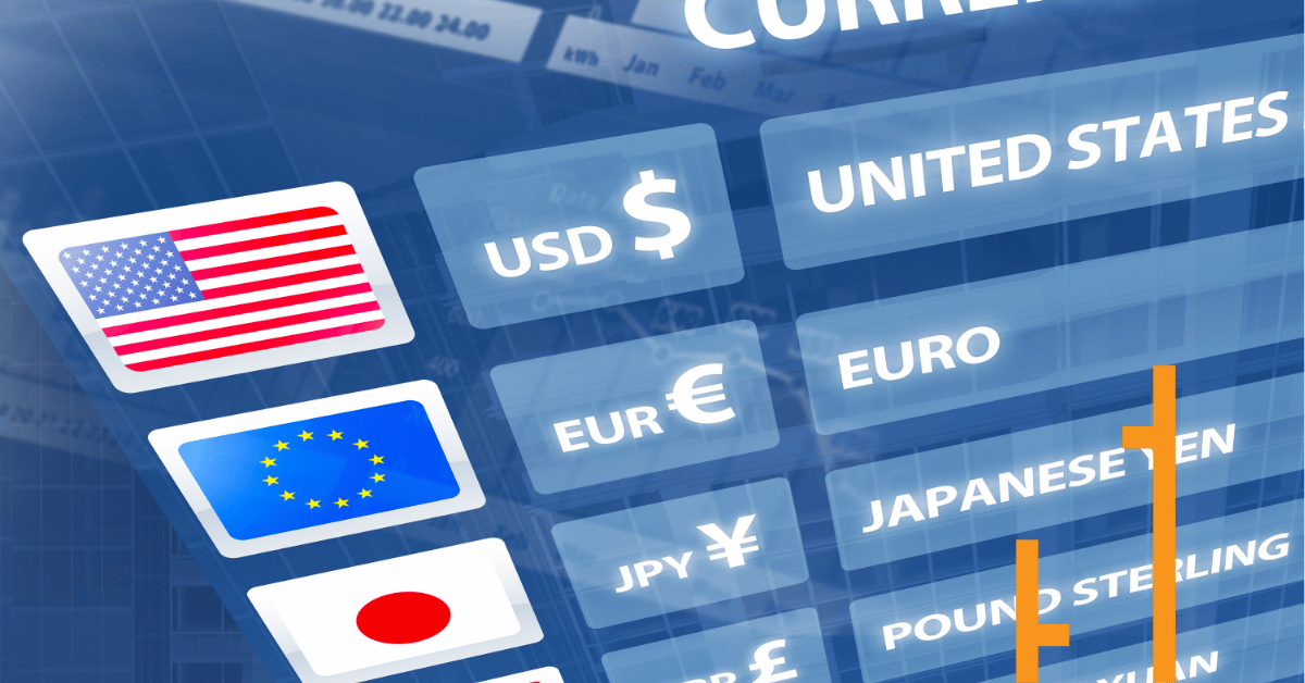 How Does Currency Affect Our Trading Strategies?